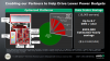 AMD Opteron 4000 Plattform