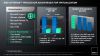 AMD Opteron 6200 & 4200