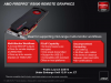 AMD Radeon R5000 Remote Graphics