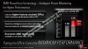 AMD Radeon HD 7900 - Power-Management