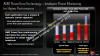 AMD Radeon HD 7900 - Power-Management