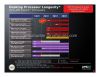 AMD Prozessor Roadmap 2010