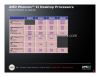 AMD Prozessor Roadmap 2010