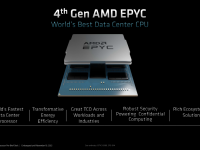 AMD_4thGen_Epyc_Architecture_10