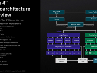 AMD_4thGen_Epyc_Architecture_14