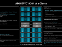 AMD_4thGen_Epyc_Architecture_20