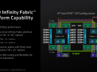 AMD_4thGen_Epyc_Architecture_22