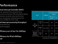 AMD_4thGen_Epyc_Architecture_24