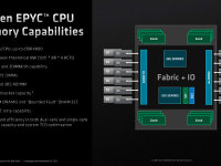 AMD_4thGen_Epyc_Architecture_27