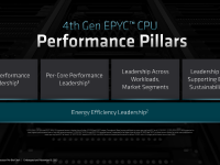 AMD_4thGen_Epyc_Architecture_37