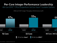 AMD_4thGen_Epyc_Architecture_46