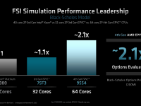 AMD_4thGen_Epyc_Architecture_50