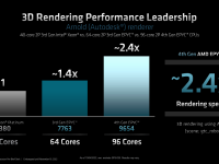 AMD_4thGen_Epyc_Architecture_51