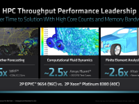 AMD_4thGen_Epyc_Architecture_54
