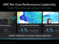 AMD_4thGen_Epyc_Architecture_55