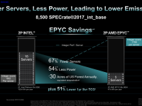AMD_4thGen_Epyc_Architecture_56