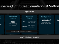 AMD_4thGen_Epyc_Architecture_60