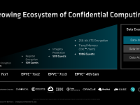 AMD_4thGen_Epyc_Architecture_61