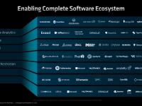 AMD_4thGen_Epyc_Architecture_62
