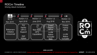 09-ROCm-SC16
