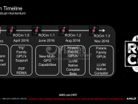 09-ROCm-SC16