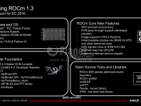 10-ROCm-SC16