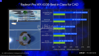 10-Radeon_Pro_WX