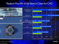 10-Radeon_Pro_WX