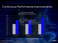 23-Radeon_Pro_WX