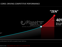 03-AMD-Zen-x86-Core