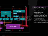 11-AMD-Zen-x86-Core