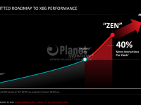 18-AMD-Zen-x86-Core