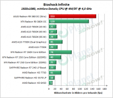ASUS_R9_380_OC_Strix_BSI_10