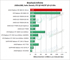 ASUS_R9_380_OC_Strix_BSI_11