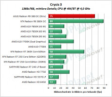 ASUS_R9_380_OC_Strix_CS3_2