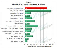 ASUS_R9_380_OC_Strix_CS3_3