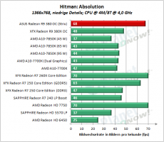ASUS_R9_380_OC_Strix_HA_1