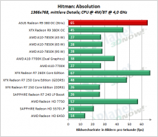 ASUS_R9_380_OC_Strix_HA_2