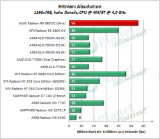 ASUS_R9_380_OC_Strix_HA_3