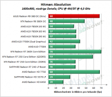 ASUS_R9_380_OC_Strix_HA_4