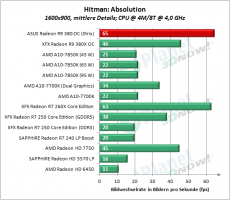 ASUS_R9_380_OC_Strix_HA_5