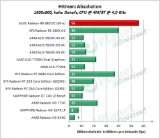ASUS_R9_380_OC_Strix_HA_6