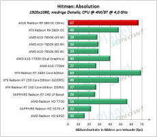 ASUS_R9_380_OC_Strix_HA_7