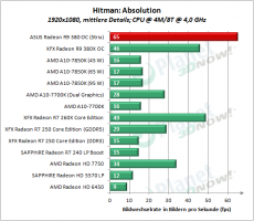 ASUS_R9_380_OC_Strix_HA_8