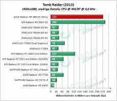 ASUS_R9_380_OC_Strix_TB2013_9