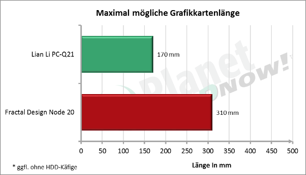 grafikkarte_Node202