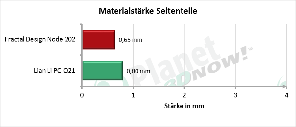 seitenteile_Node202