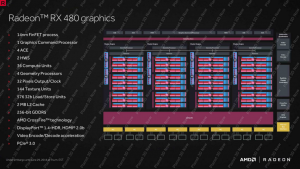 147-AMD-Radeon-RX-480