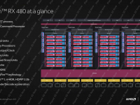 089-AMD-Radeon-RX-480