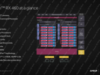090-AMD-Radeon-RX-480